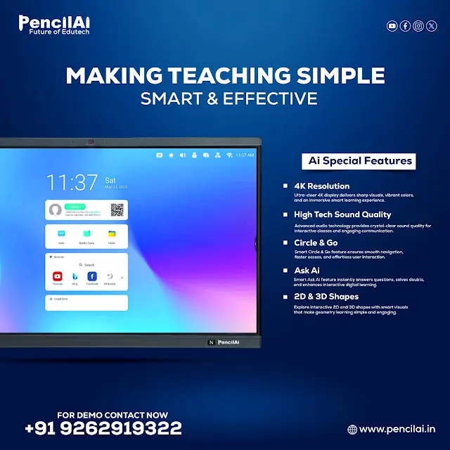 Digital board banner